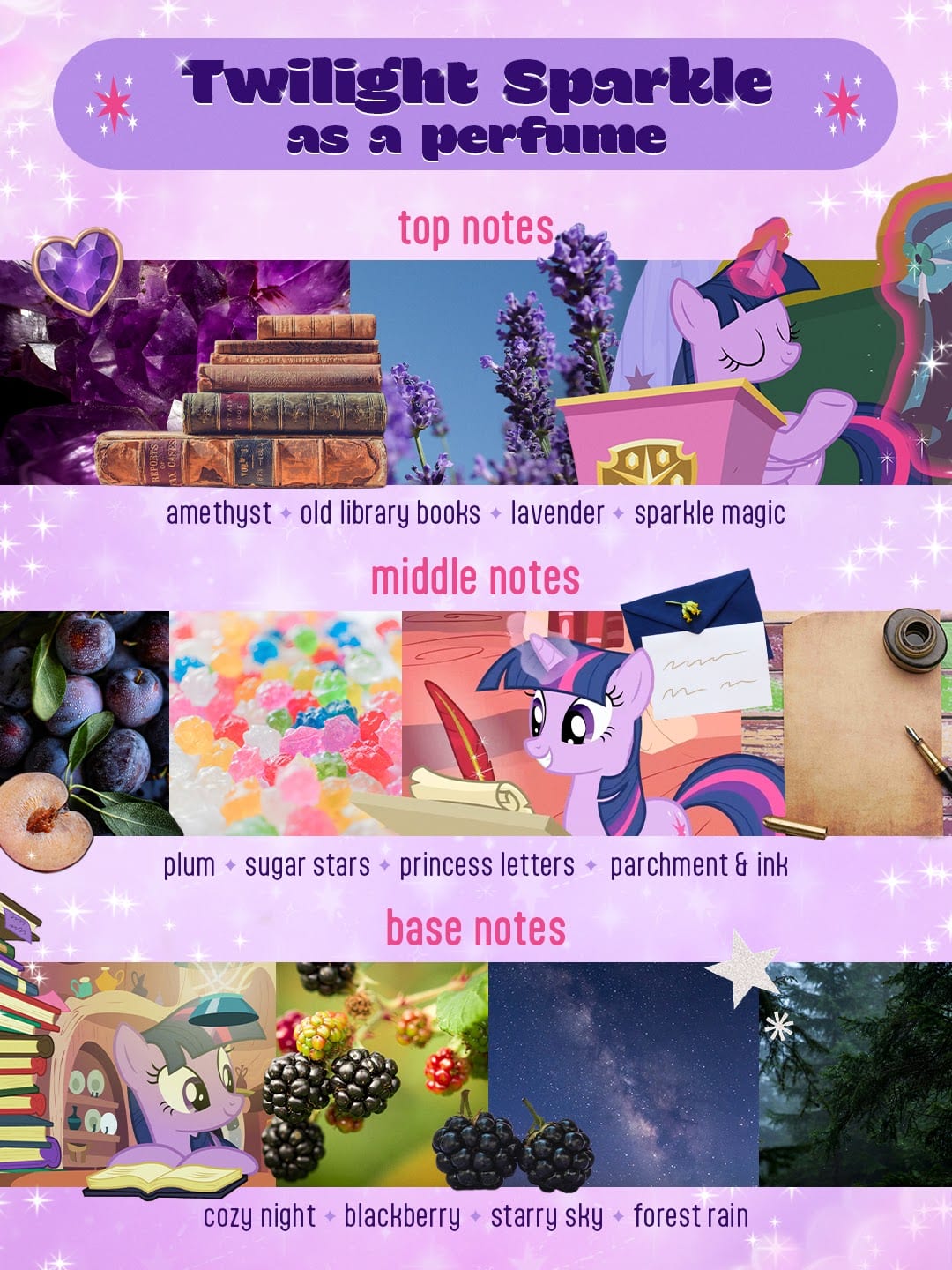 Twilight Sparkle reimagined as a signature perfume bottle with amethyst and old-library-book notes